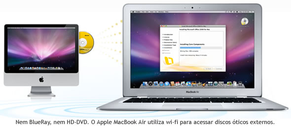 MacBook Air Wireless