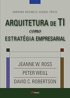 Arquitetura de  TI  como Estratégia Empresarial 