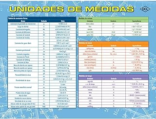 Tabela Periódica Escolar x 10 Unidades, DCL 126, Multicor, Pacote de 1  