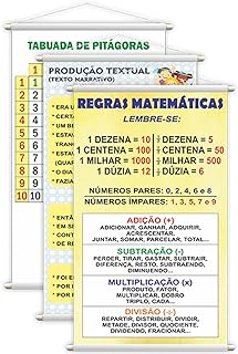 Kit de 3 Banners para Quarto (4°) Ano Escolar Pedagógico P  